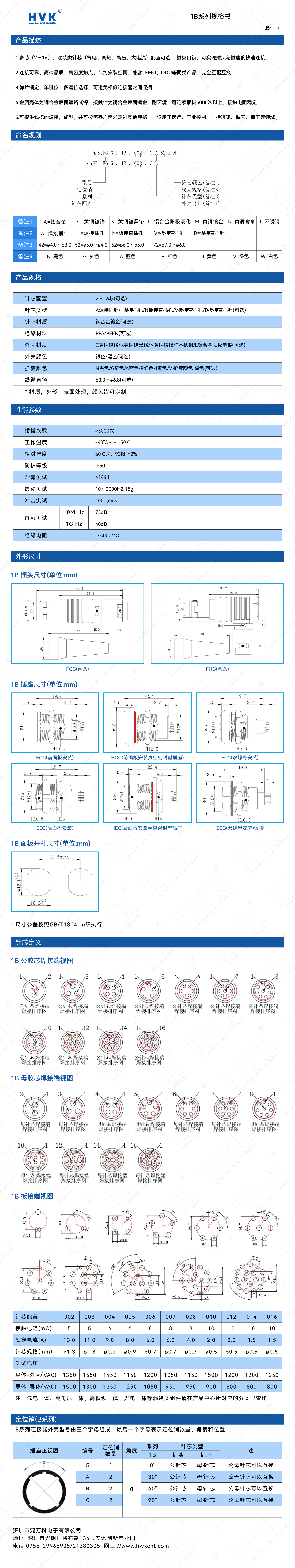 1B 規格書（水?。?jpg